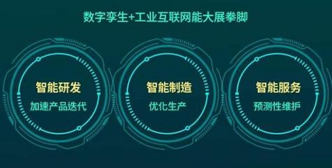 Gartner聯(lián)合樹(shù)根互聯(lián)重磅發(fā)布行業(yè)白皮書 數(shù)字孿生成企業(yè)轉(zhuǎn)型發(fā)展新驅(qū)動(dòng)力