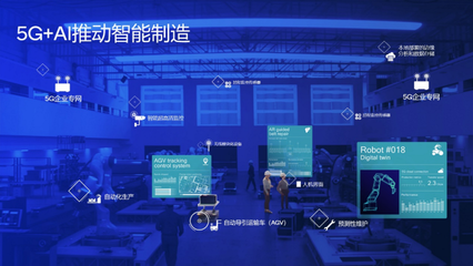 高通李儼 實(shí)現(xiàn)5G+工業(yè)互聯(lián)網(wǎng)的關(guān)鍵角色，是“制造業(yè)專家與數(shù)據(jù)服務(wù)融合”